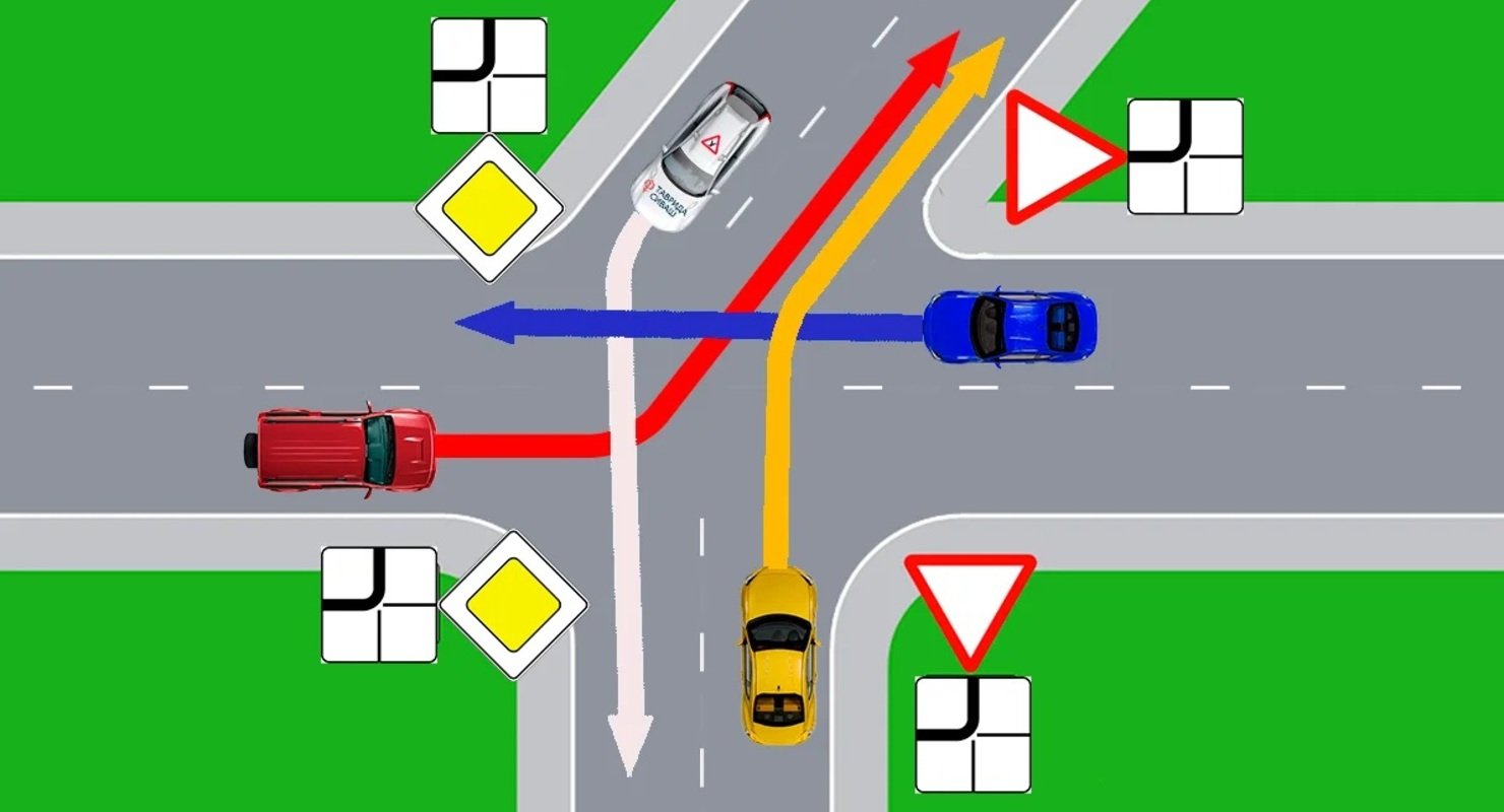 Задача на знание ПДД — кто должен включить указатели поворота