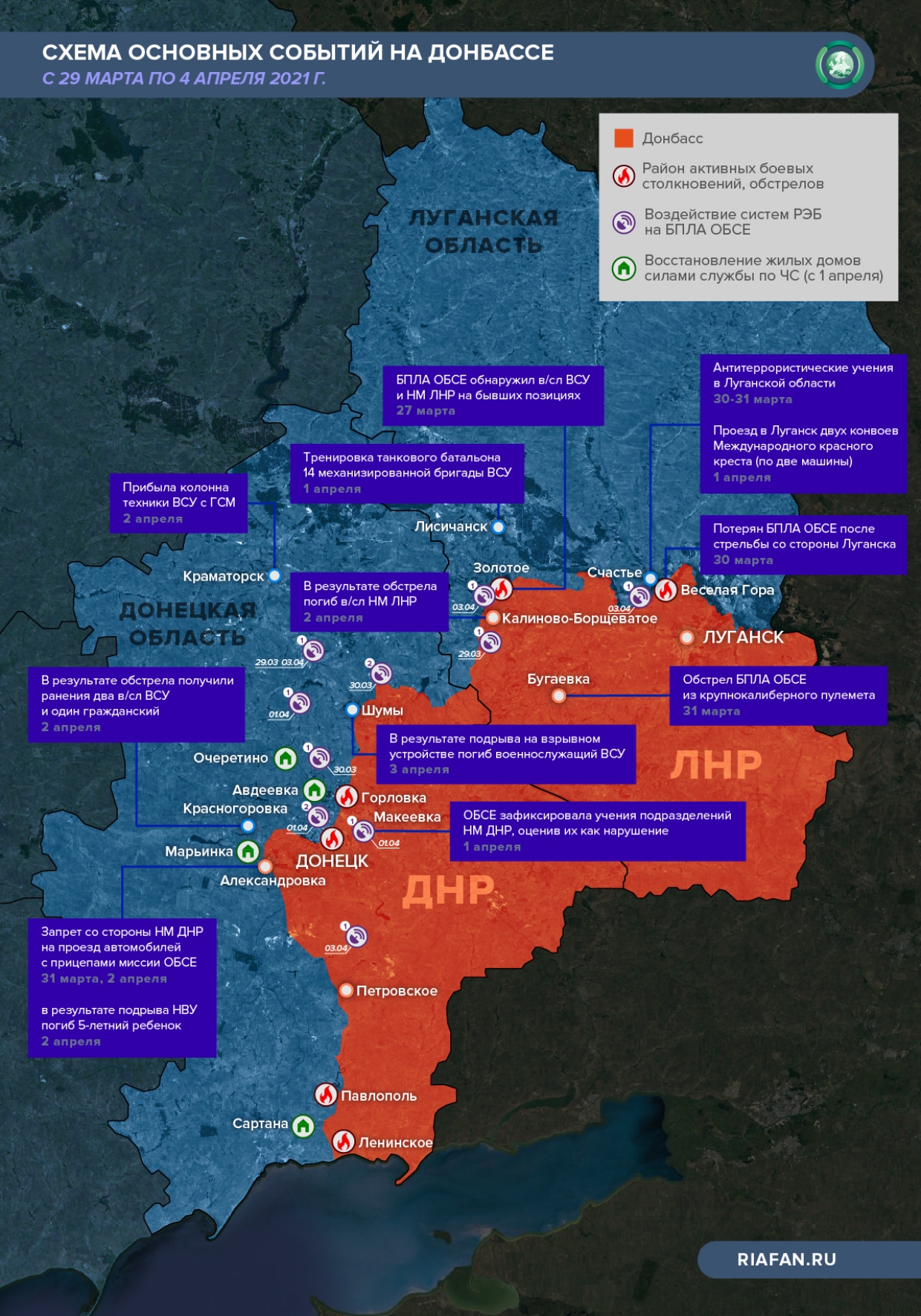 Сколько рф погибло на украине сегодняшний. Оперативная обстановка Донбасс. Карта оперативной обстановки на Донбассе. Карта оперативной обстановки на Донбассе сейчас. Оперативная обстановка на Украине Донбасс.