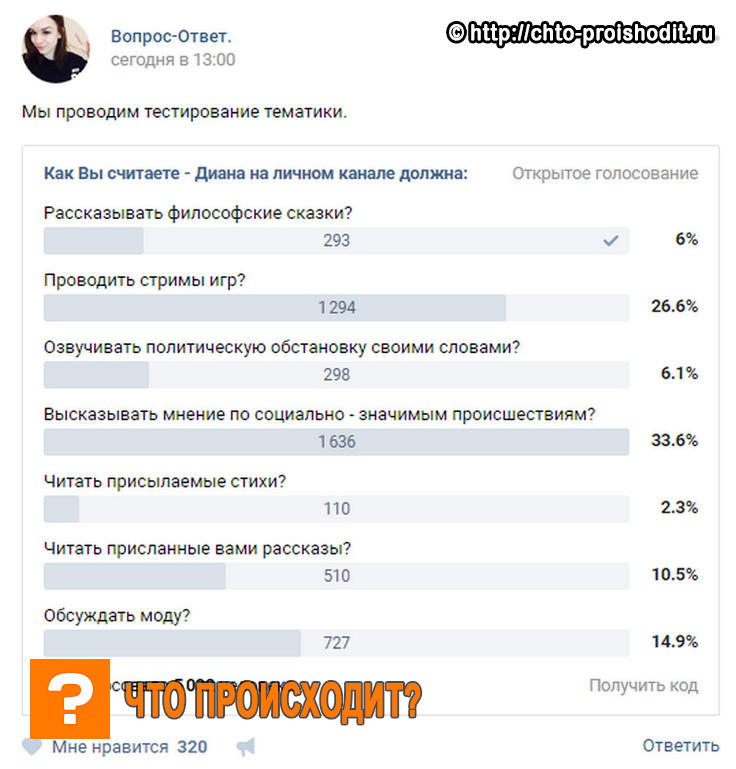 Скрин поста группы в Вконтакте 