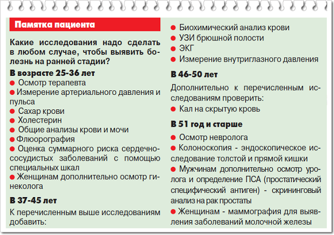 Ежегодный осмотр. Какие анализы сдают при диспансеризации. Обязательные исследования при диспансеризации. Перечень анализов при диспансеризации. Какие анализы сдают при профосмотре.