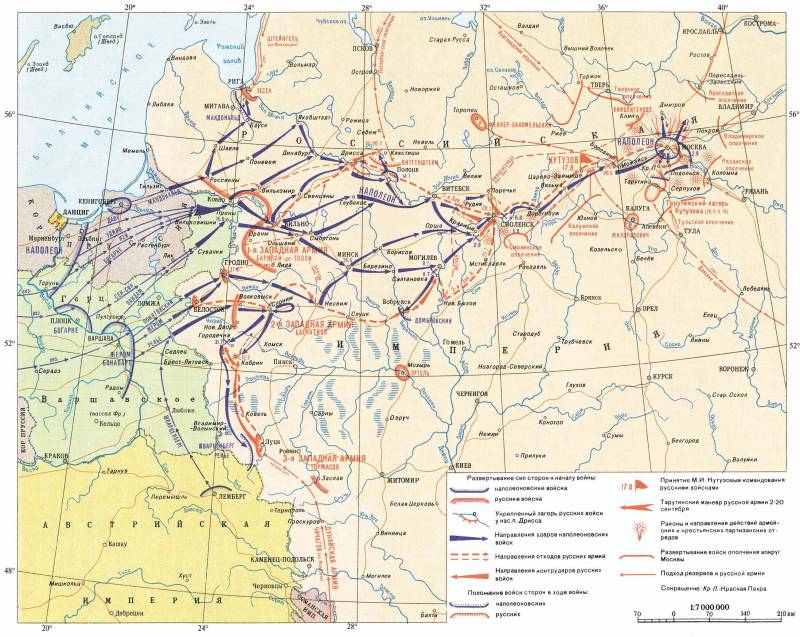 Шевардинский бой история