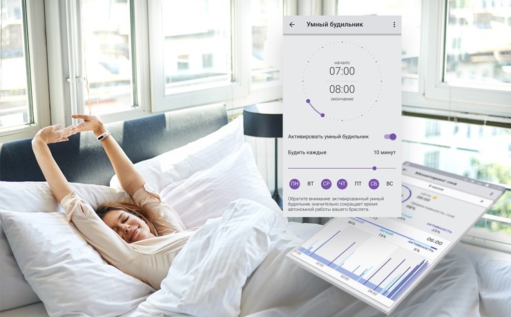 5 лайфхаков: как лучше выглядеть и стать продуктивнее с помощью умного браслета