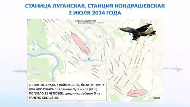 Последние новости Новороссии: Боевые Сводки ООС от Ополчения ДНР и ЛНР — 27 мая 2019 украина