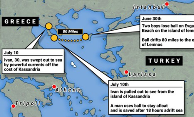 Люди потеряли мяч на пляже, а через неделю узнали, что он проплыл 130 километров и спас мужчину в открытом море мальчиков, открытом, Семья, которые, туриста, спасения, места, километрах, Лемнос, острове, потеряли, телевизору, отнесло, увидела, образом, Таким, журналистами, местными, освещалась, широко