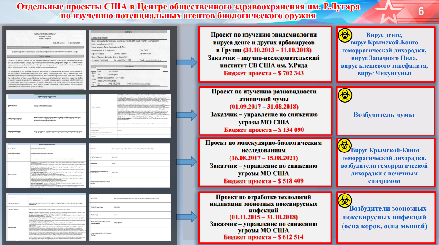 Скриншот с сайта Минобороны России, function.mil.ru