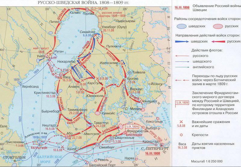 На пути к войне 1812 года: Россия и Швеция история