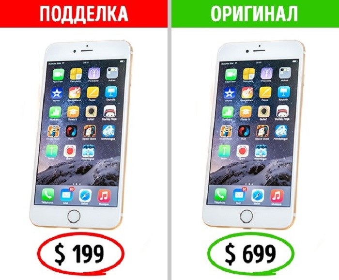 как отличить копию от подделки