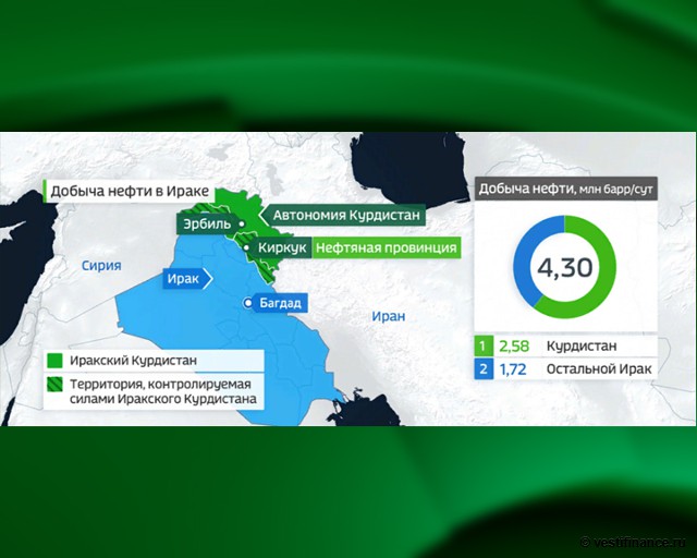 Месторождения ирака. Торождения нефти в Ираке. Нефтяные месторождения Ирака. Нефтяные фирмы в Ираке. Нефтяные месторождения Саудовской Аравии на карте.