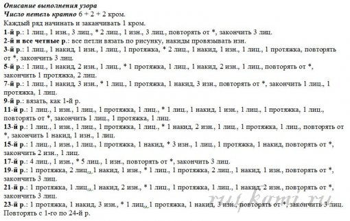 Необычные и очень красивые узоры спицами Необычные и очень красивые узоры спицами