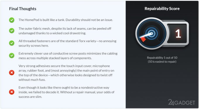 Apple HomePod: проще выкинуть, чем отремонтировать (5 фото + 2 видео)