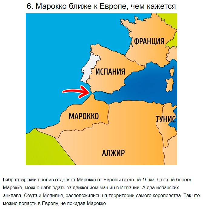 Что отделяет африку от европы. Испания и Марокко пролив. Пролив в Марокко. Пролив между Испанией и Марокко. Марокко Гибралтарский пролив.