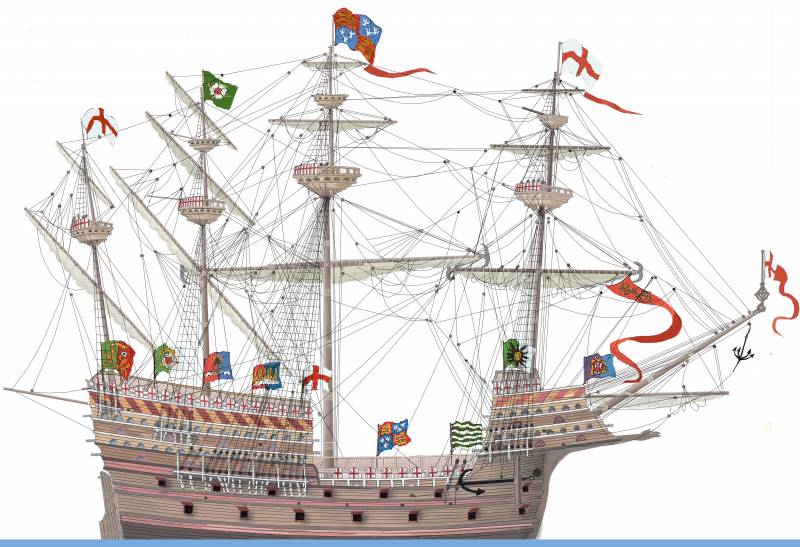 Рыцари и корабли Рыцари и корабли история