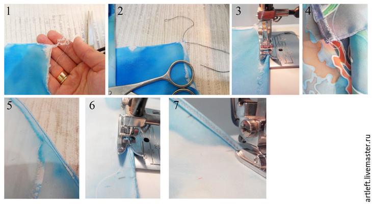 Создаем парео-трансформер в технике холодный батик парео