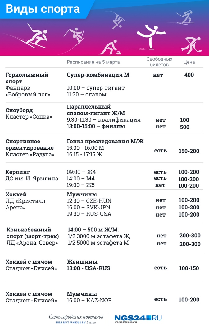 Свободные билеты. Расписание спорт. Расписание спорта в США. Лыжный спорт расписание. Расписание игр на 5.