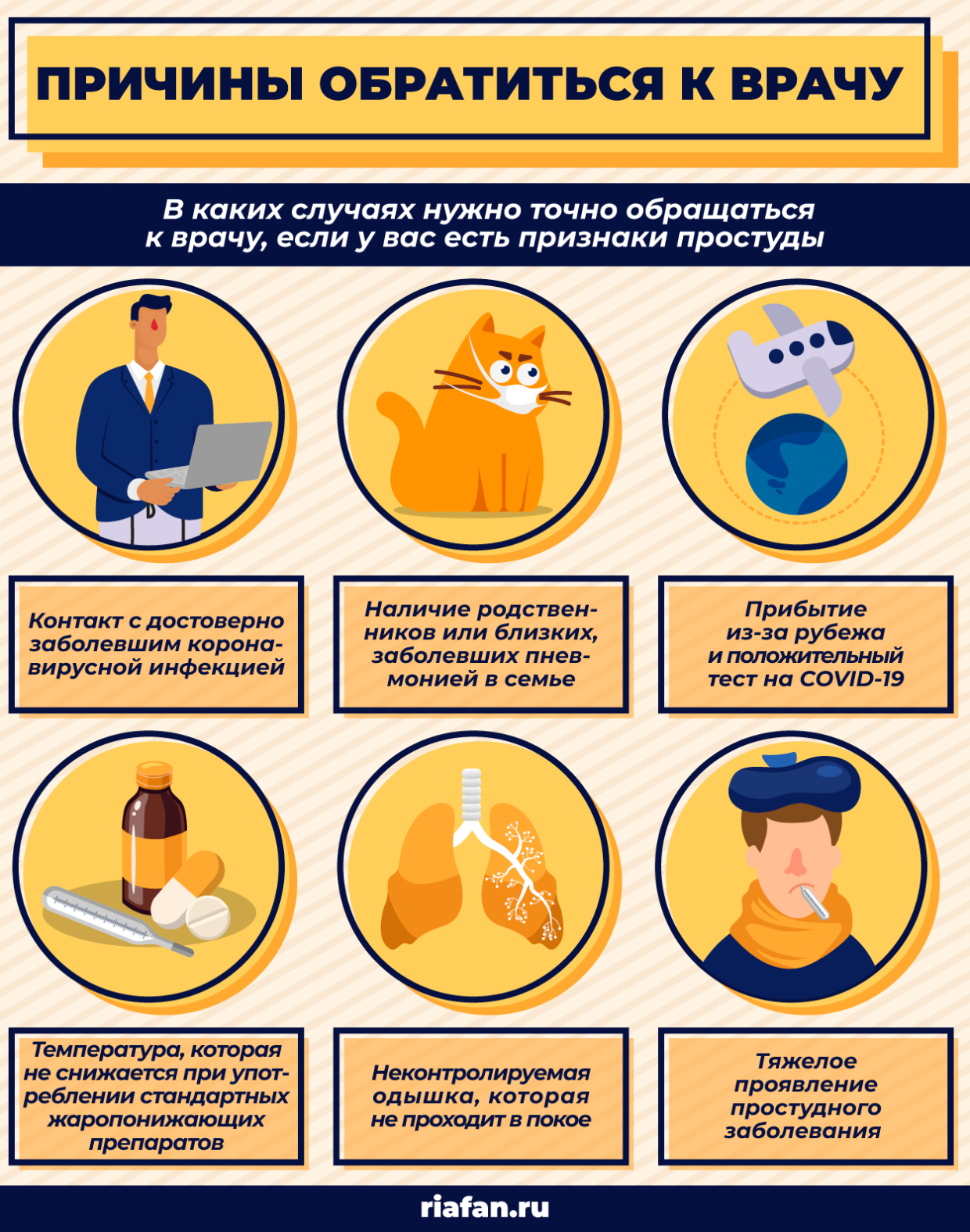 Составлен топ-10 регионов РФ по летальности от коронавируса