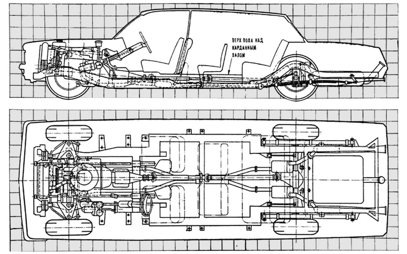 «Членовоз» Политбюро: история ЗИЛ‑114 авто,автомобиль,Россия