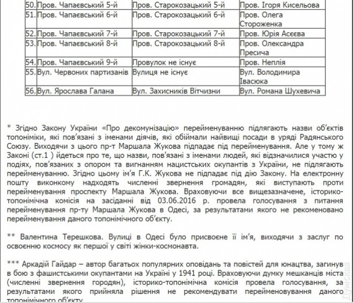 В Одессе вернули некоторым улицам старые названия