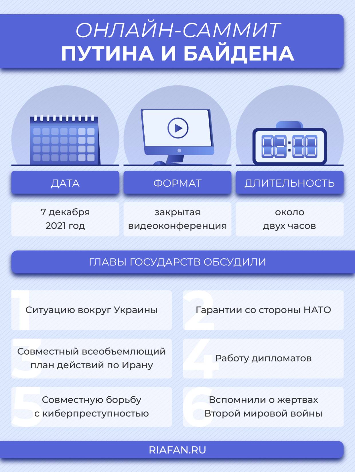 «Украина — лишь рычаг против запуска «СП-2»: киевские аналитики о переговорах Путина с Байденом