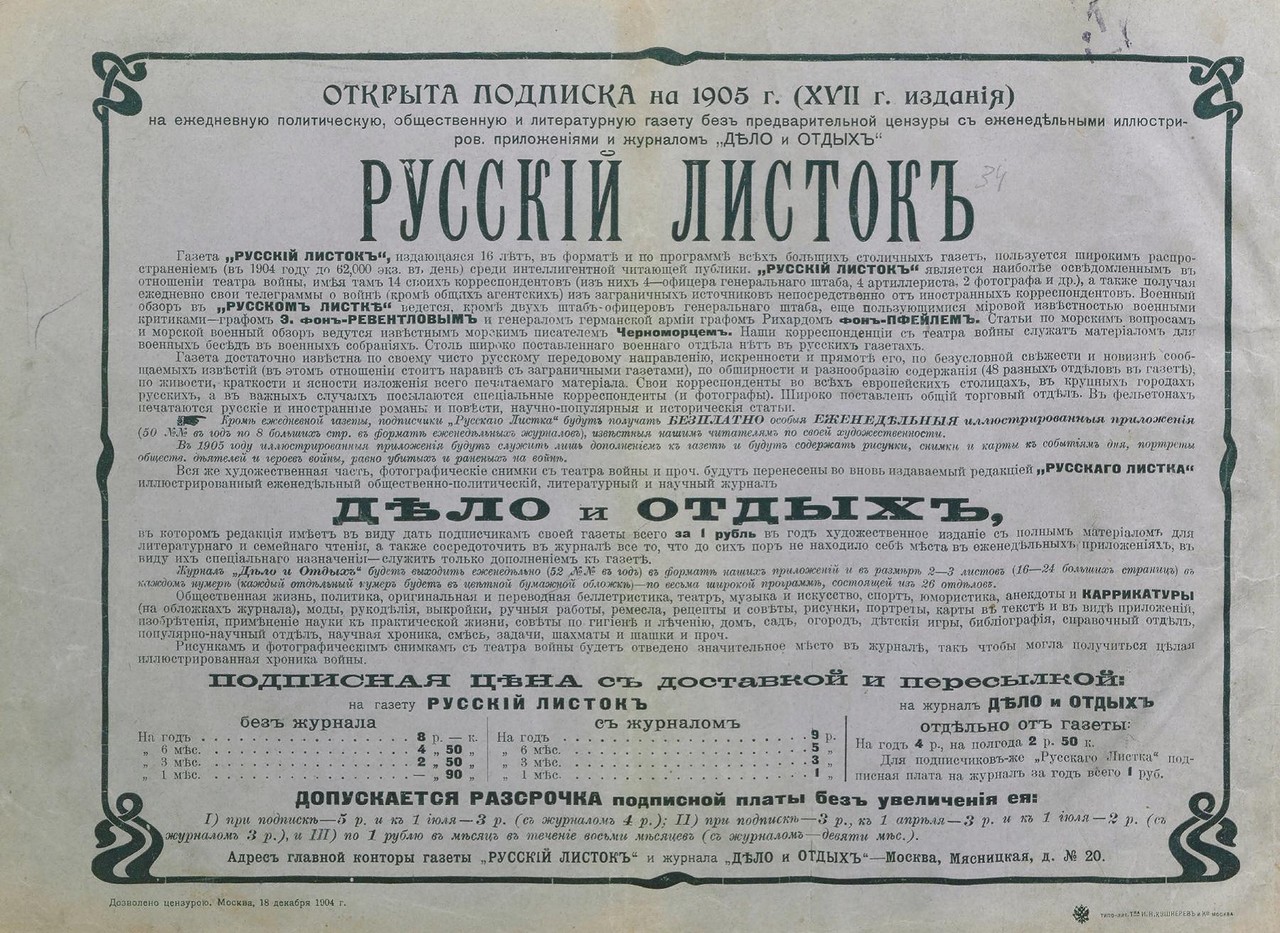 «Альбом русских красавиц». Каких женщин хотели мужчины в 1904 году 