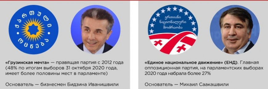 Темная лошадка: в Грузии обсуждают новый политический проект экс-премьера Гахарии
