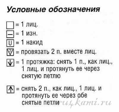 Необычные и очень красивые узоры спицами Необычные и очень красивые узоры спицами
