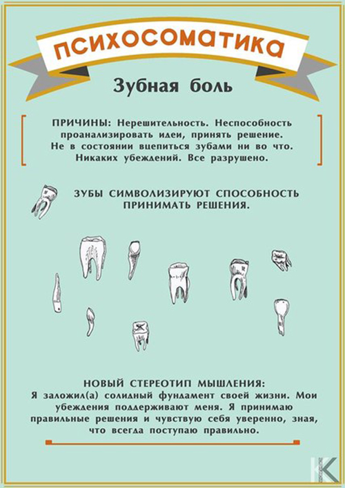 психосоматика зубной боли