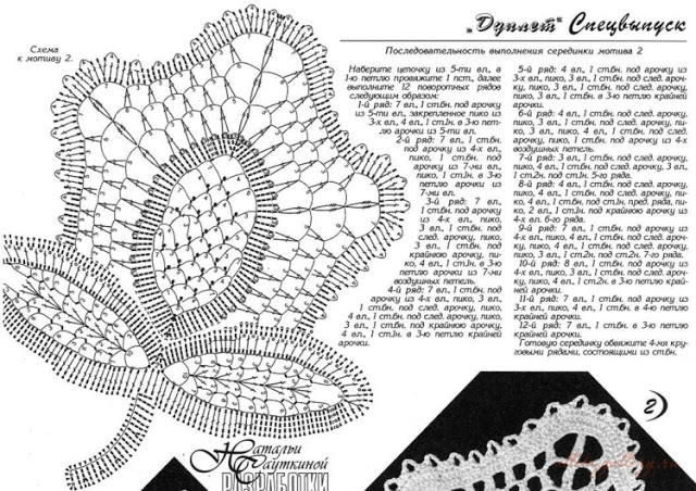 Серия сообщений. Мотивы ирландского кружева. Одинарные цветочные аппликации. Подборка 18 Часть 2