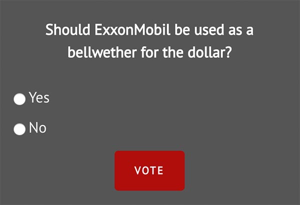 ExxonMobil Poll