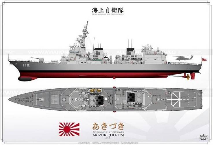 Сегодня лучший, завтра – лишний. Недостатки фрегата проекта 22350 Сегодня лучший, завтра – лишний. Недостатки фрегата проекта 22350 вмф