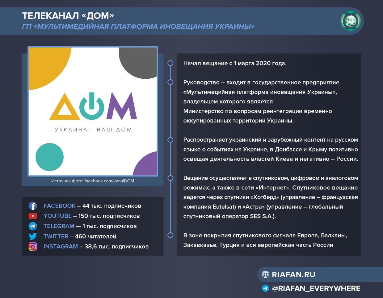 Зеленский рассказал о Донбассе и России, ВСУ продолжают расширять масштабы учений