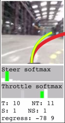 tensorflow-rc-car