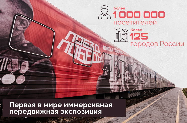 Маршрут перестроили в виде исключения: «Поезд Победы» прибудет в Славянский район