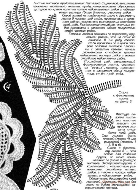 Серия сообщений. Мотивы ирландского кружева. Одинарные цветочные аппликации. Подборка 18 Часть 2