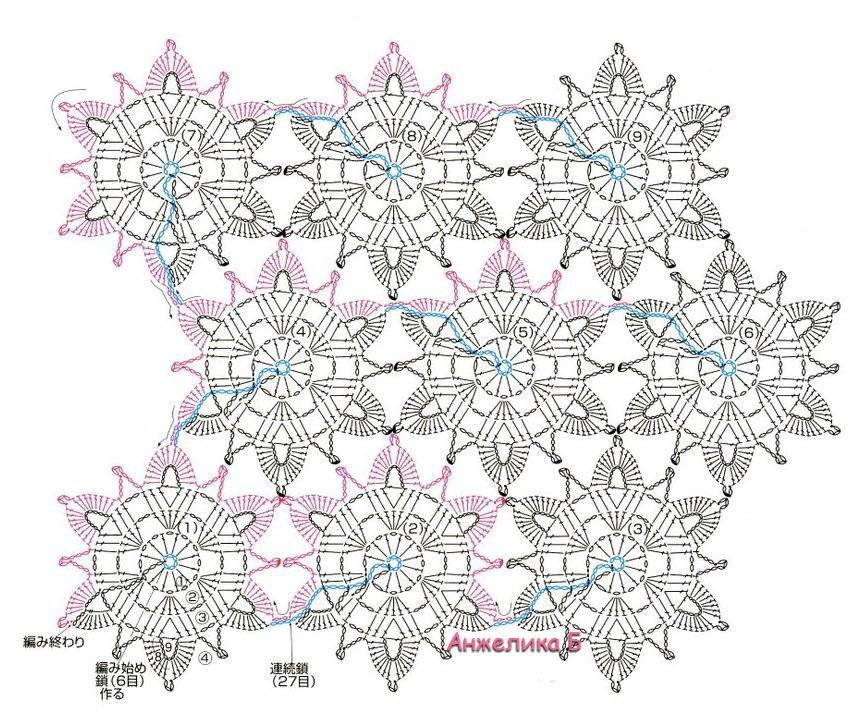 Ажурное платье крючком. Схемы