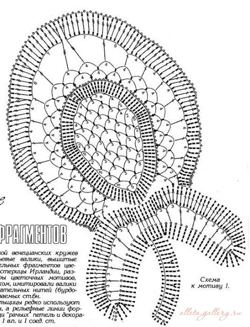 Серия сообщений. Мотивы ирландского кружева. Одинарные цветочные аппликации. Подборка 18 Часть 2