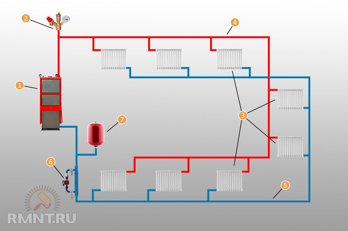 трехтрубная система отопления схема
