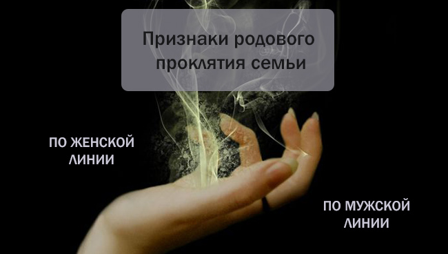 пÑизнаки пÑоклÑÑÐ¸Ñ ÑемÑи