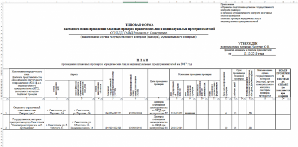 Плановые проверки на 2024 год. План проведения проверки МВД. Типовая форма проведения плановых проверок граждан. График проверки МВД. МВД поведение внеплановых проверок к экономическим преступлениям.