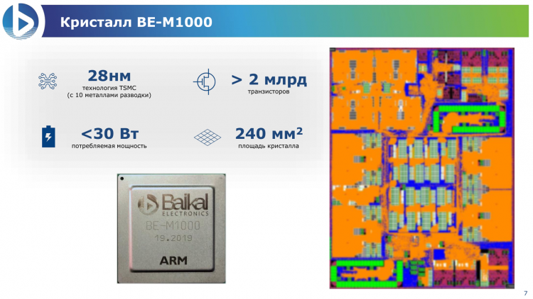«Байкал Электроникс» ещё раз представила российский ARM-процессор BE-М1000