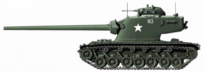 Слишком оригинальные танки часто проигрывают… Слишком оригинальные танки часто проигрывают… оружие,танки