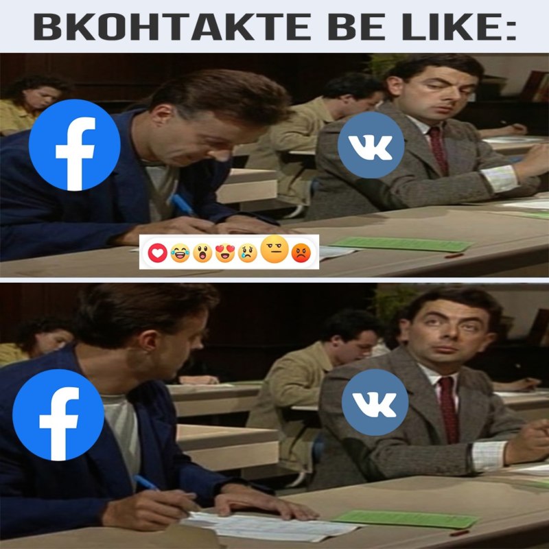 реакции вк
