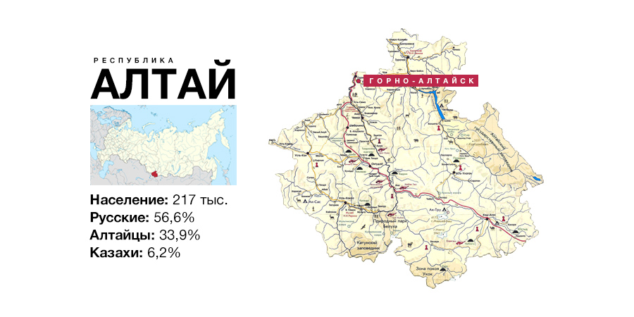 Алтайский спутник. Инфографика Алтай. Республика Алтай и Алтайский край на карте. Карта населения Республики Алтай. Карта горного Алтая.