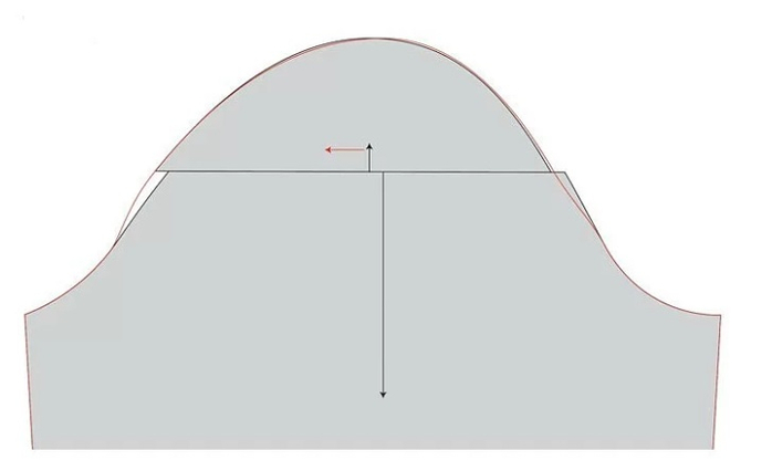 Как скорректировать линию плеча в соответствии с особенностями фигуры крой и шитьё