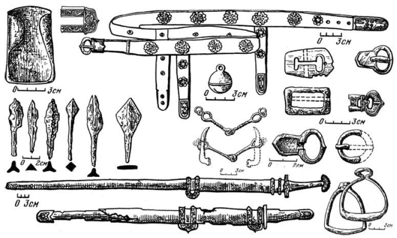 Материальная культура инструменты. Тюркское оружие. Средневековая археология кочевников века. Материальная культура Карлукского. Оружия Карлукского государство.