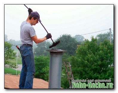 Чистка дымохода на даче своими руками