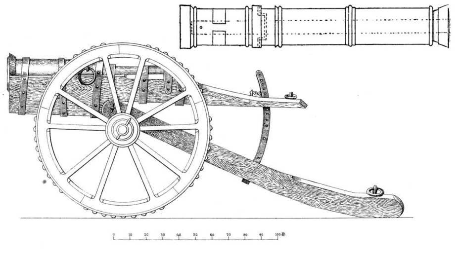 Чертеж пушки. Чертеж лафета пушки 17 века. Лафет пушки 17 века. Лафеты пушек 16 века. Корабельная пушка 17 века вид сбоку.