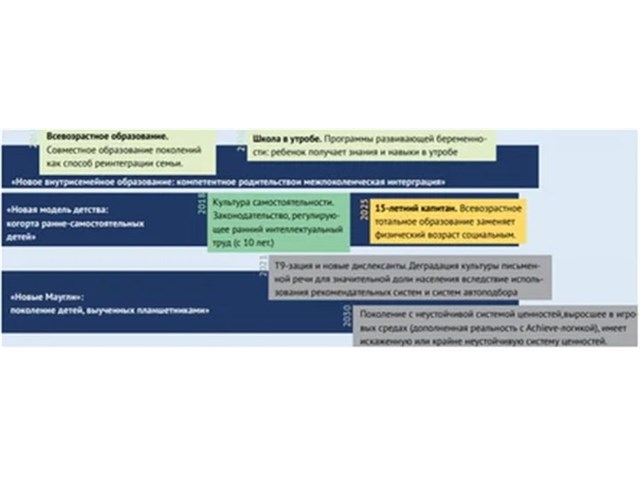 Деградация образования — это больше, чем ошибка, это преступление расследование