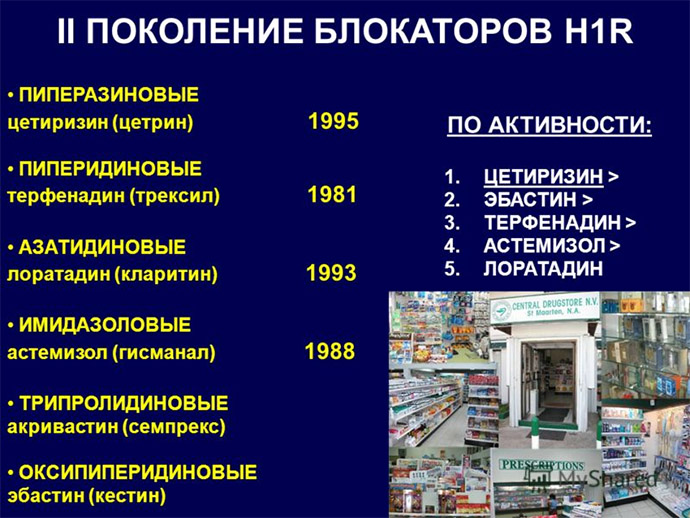 Какие противоаллергенные средства наиболее эффективны? аллергия