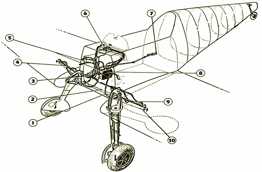 Плохой «Мессершмитт» Плохой «Мессершмитт» Авиация