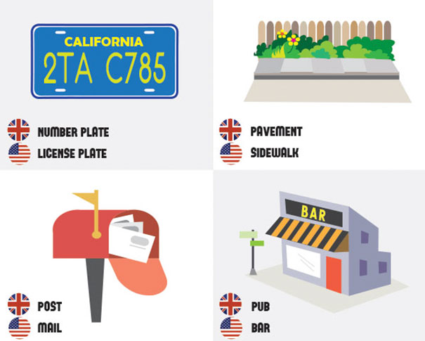 63-differences-us-british-english-012